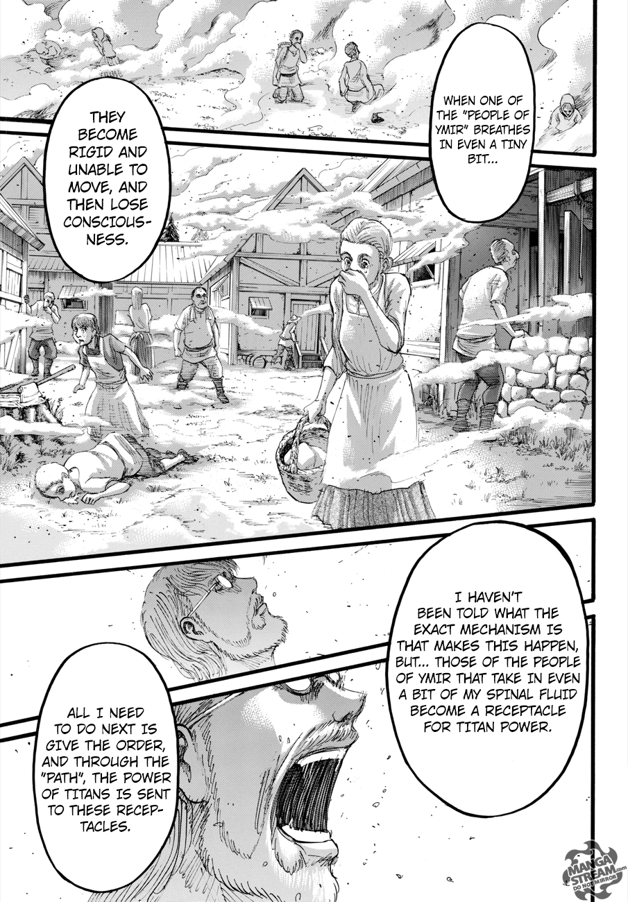 Read Shingeki no Kyojin ENGLISH Manga Online