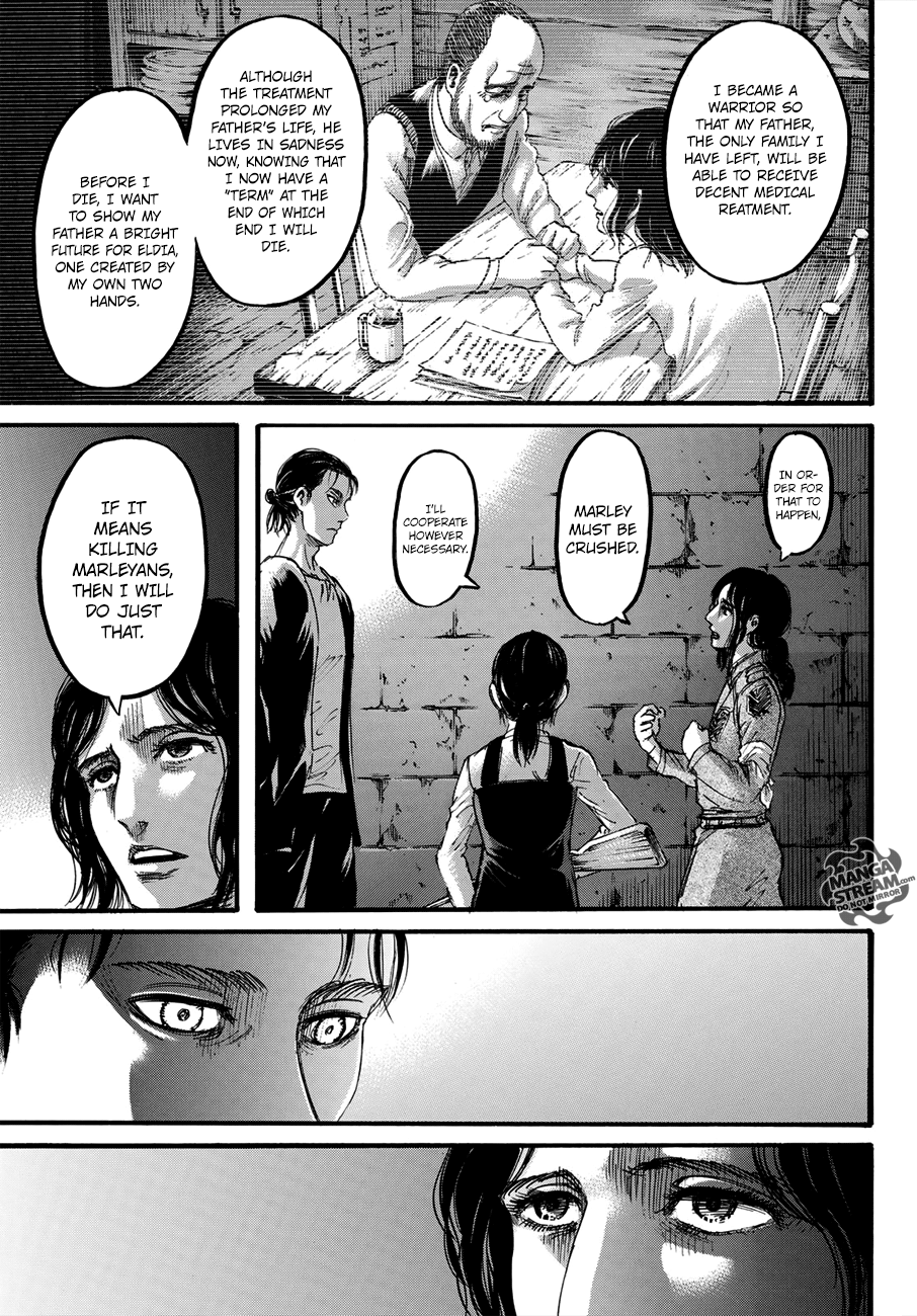 Read Shingeki no Kyojin ENGLISH Manga Online