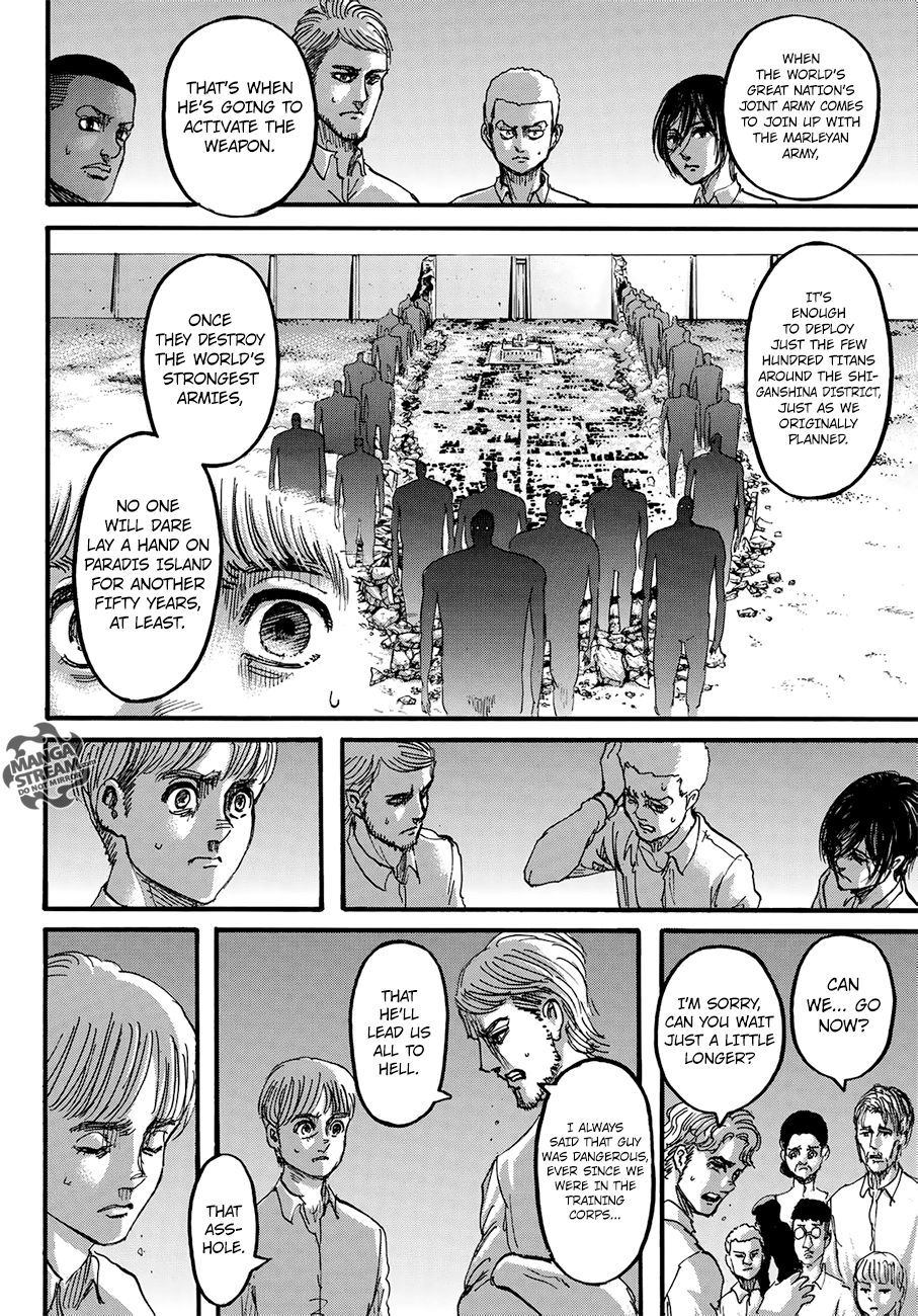 Read Shingeki no Kyojin ENGLISH Manga Online