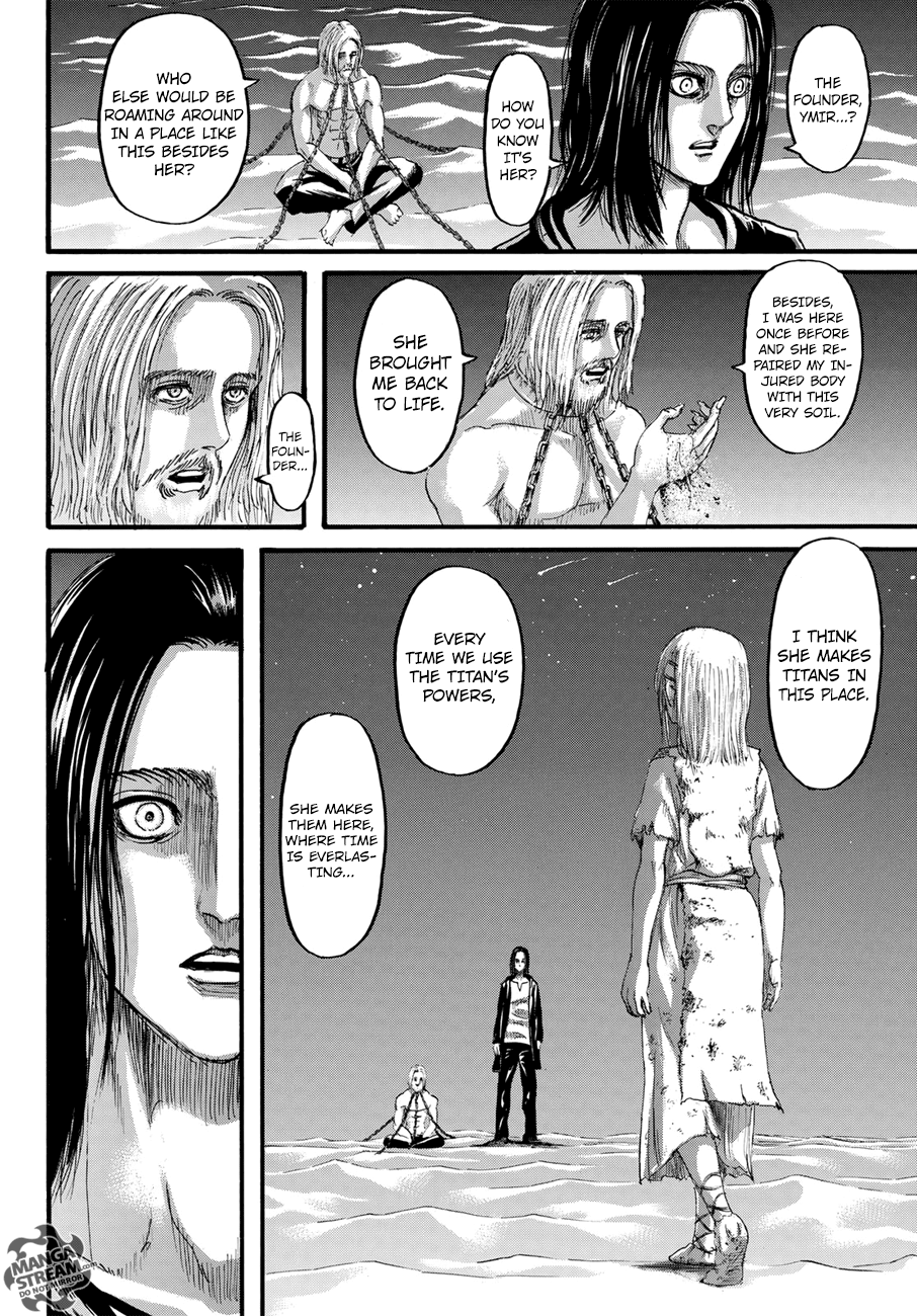 Read Shingeki no Kyojin ENGLISH Manga Online
