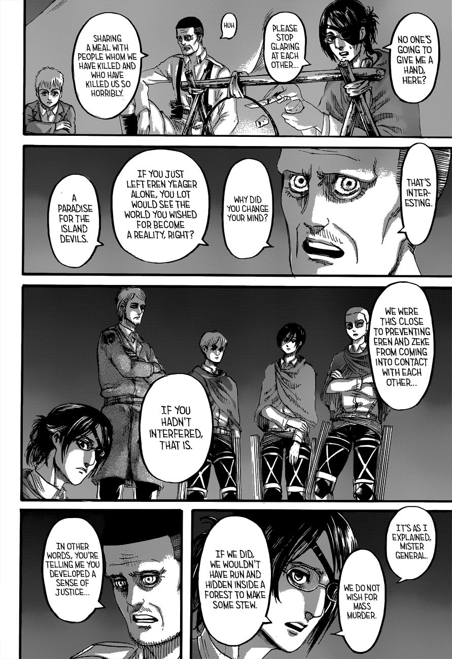 Read Shingeki no Kyojin ENGLISH Manga Online