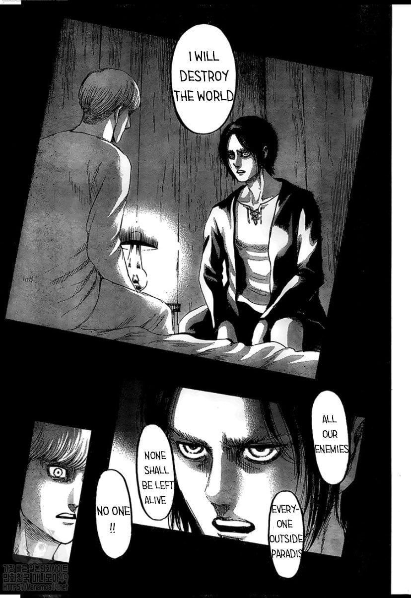 Read Shingeki no Kyojin ENGLISH Manga Online