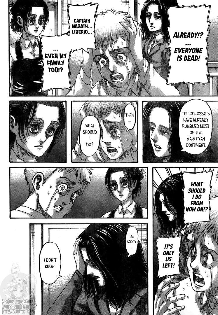 Read Shingeki no Kyojin ENGLISH Manga Online