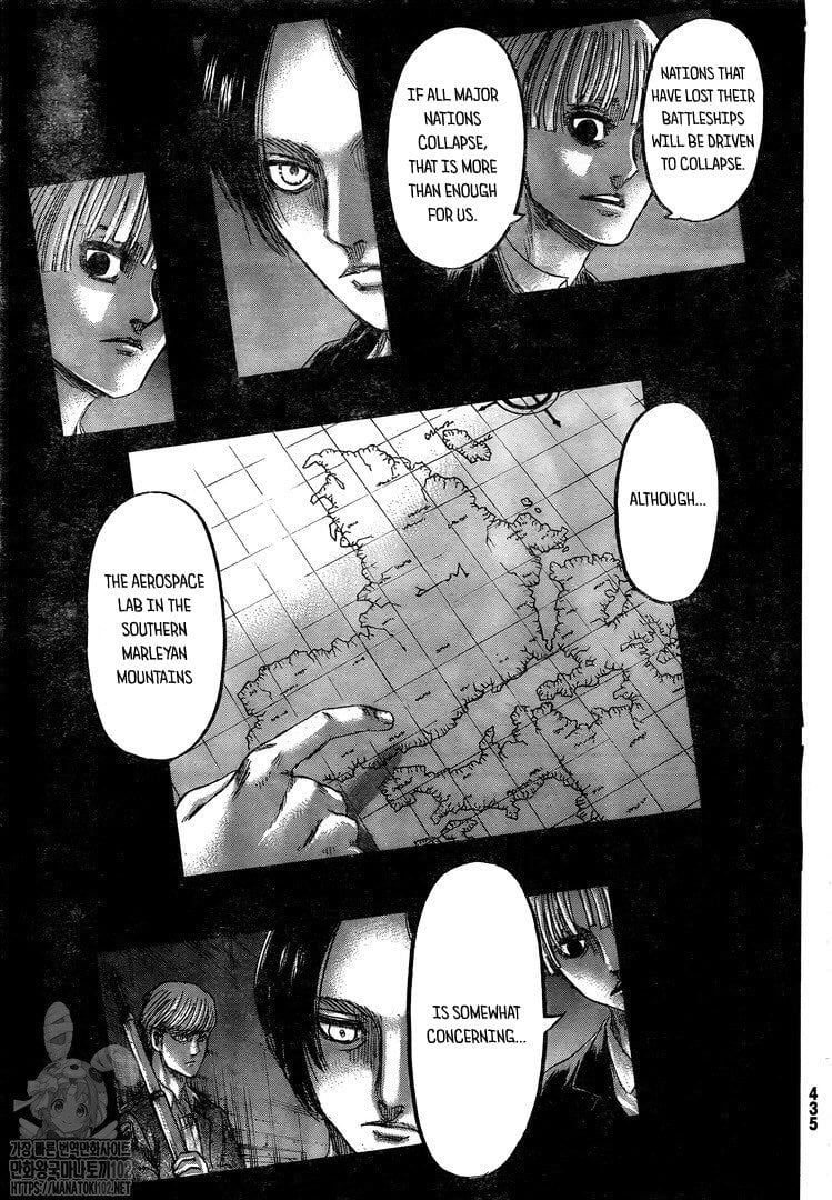 Read Shingeki no Kyojin ENGLISH Manga Online