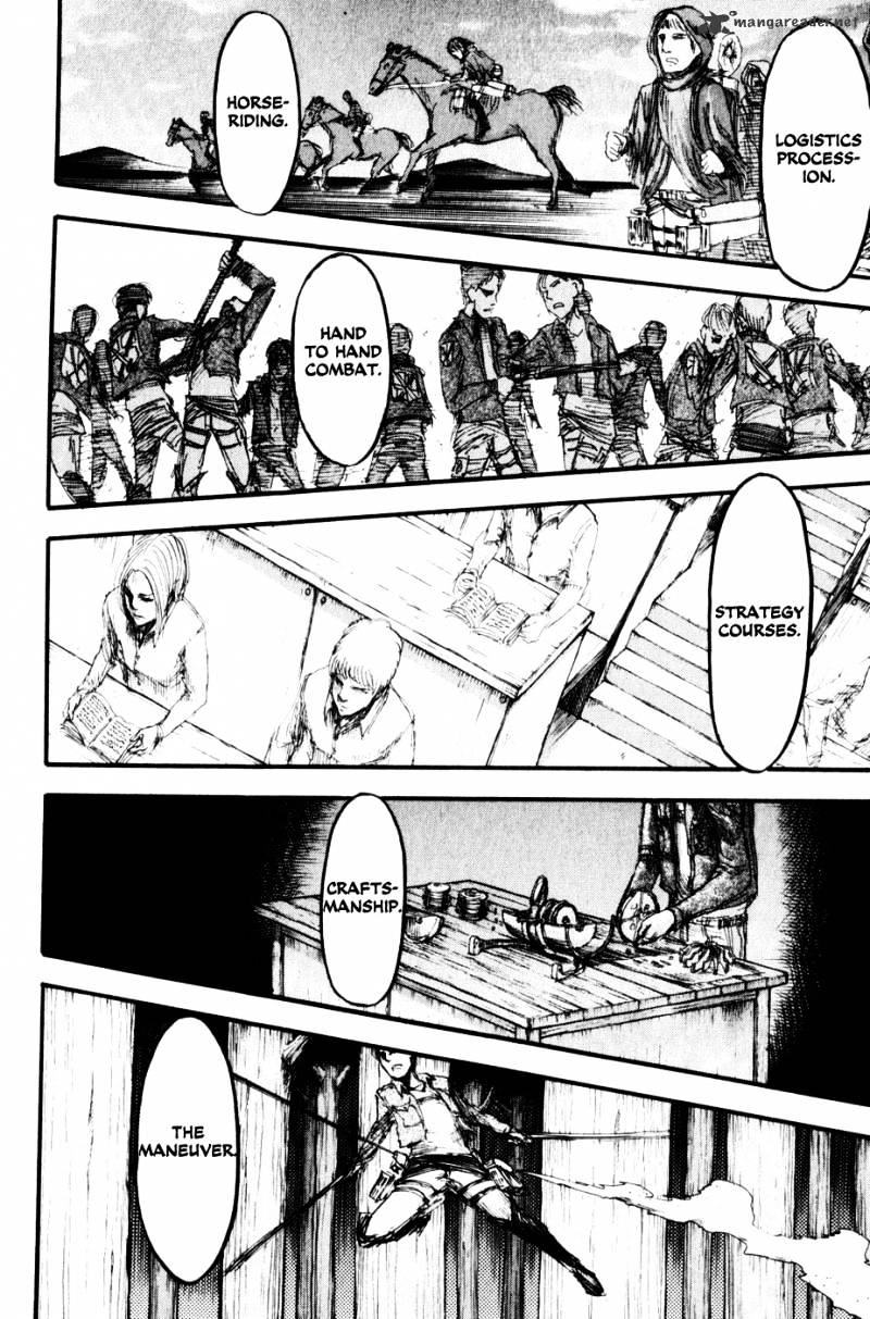 Read Shingeki no Kyojin ENGLISH Manga Online