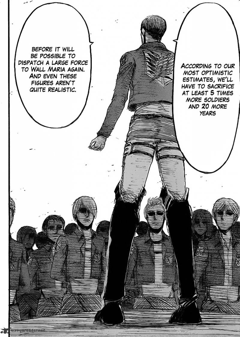 Read Shingeki no Kyojin ENGLISH Manga Online