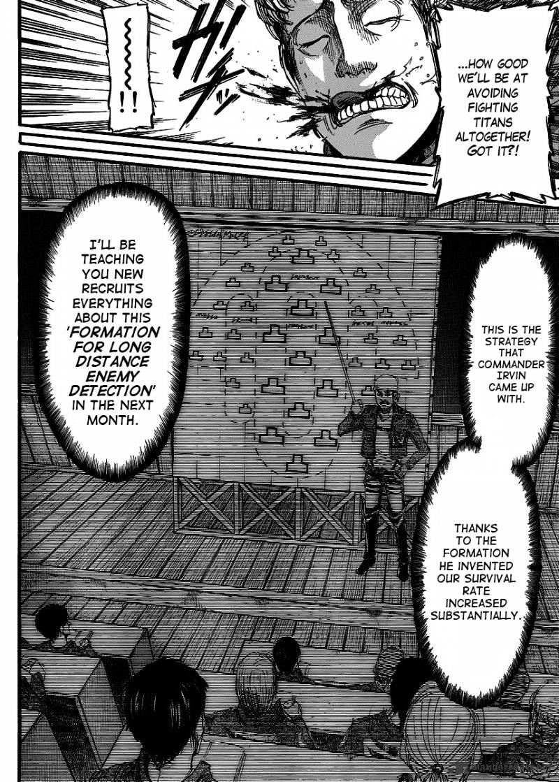 Read Shingeki no Kyojin ENGLISH Manga Online