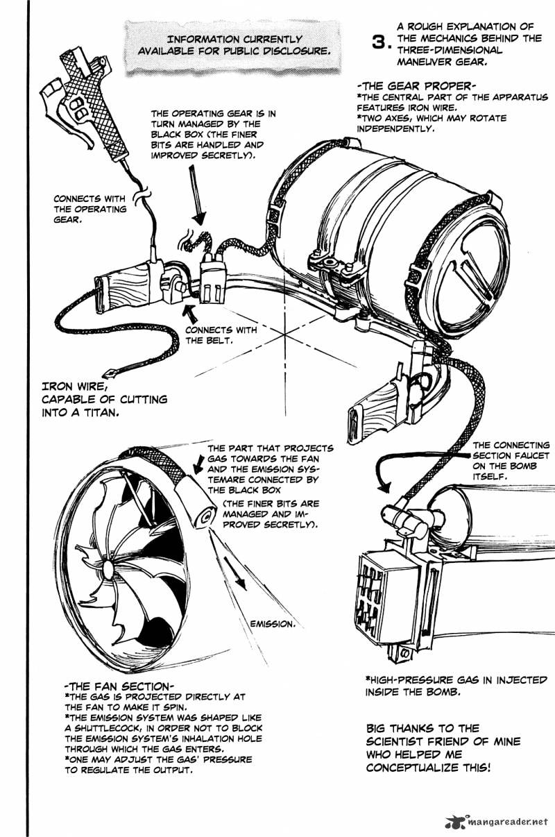 Read Shingeki no Kyojin ENGLISH Manga Online