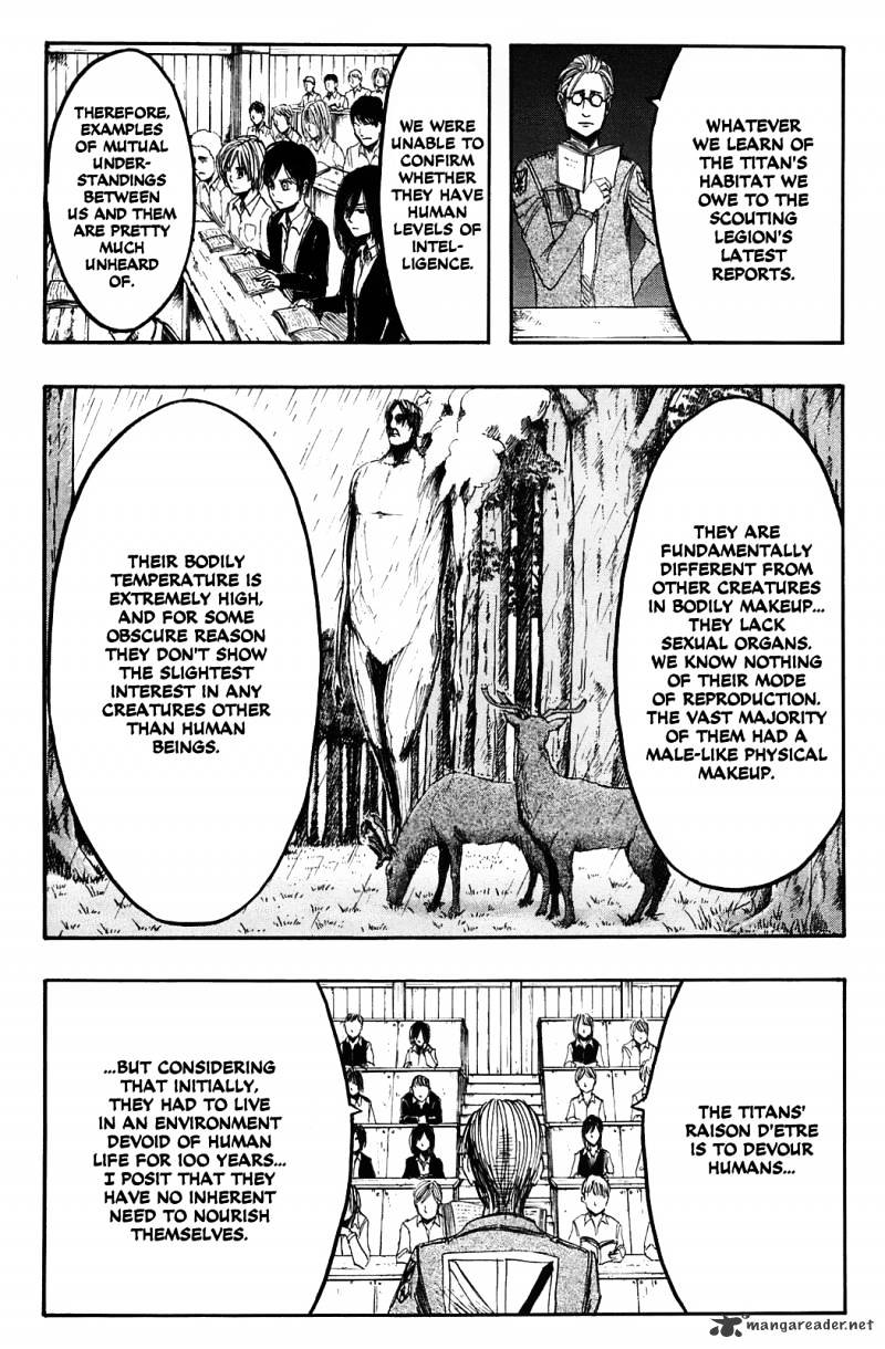 Read Shingeki no Kyojin ENGLISH Manga Online