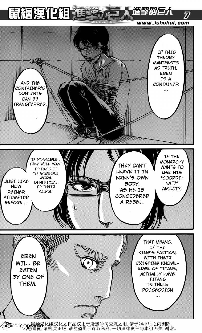 Read Shingeki no Kyojin ENGLISH Manga Online