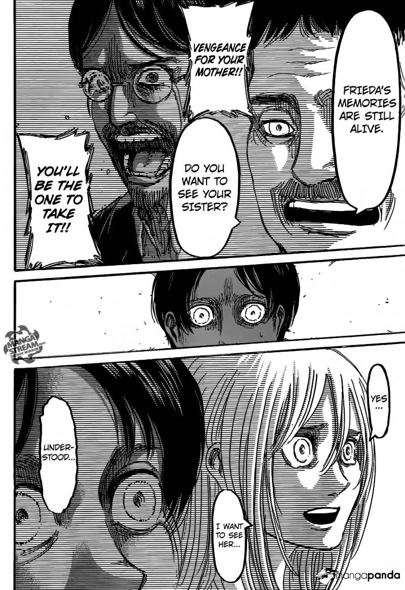 Read Shingeki no Kyojin ENGLISH Manga Online