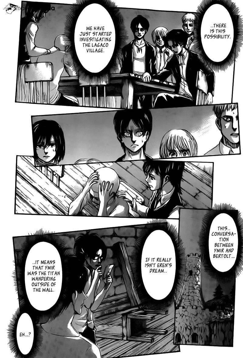 Read Shingeki no Kyojin ENGLISH Manga Online