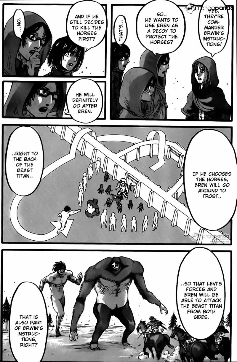 Read Shingeki no Kyojin ENGLISH Manga Online