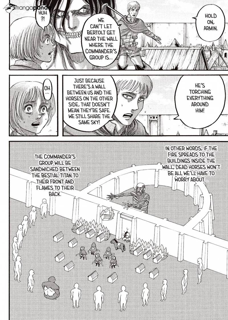 Read Shingeki no Kyojin ENGLISH Manga Online