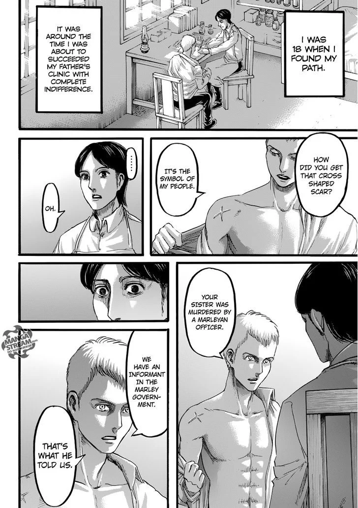 Read Shingeki no Kyojin ENGLISH Manga Online
