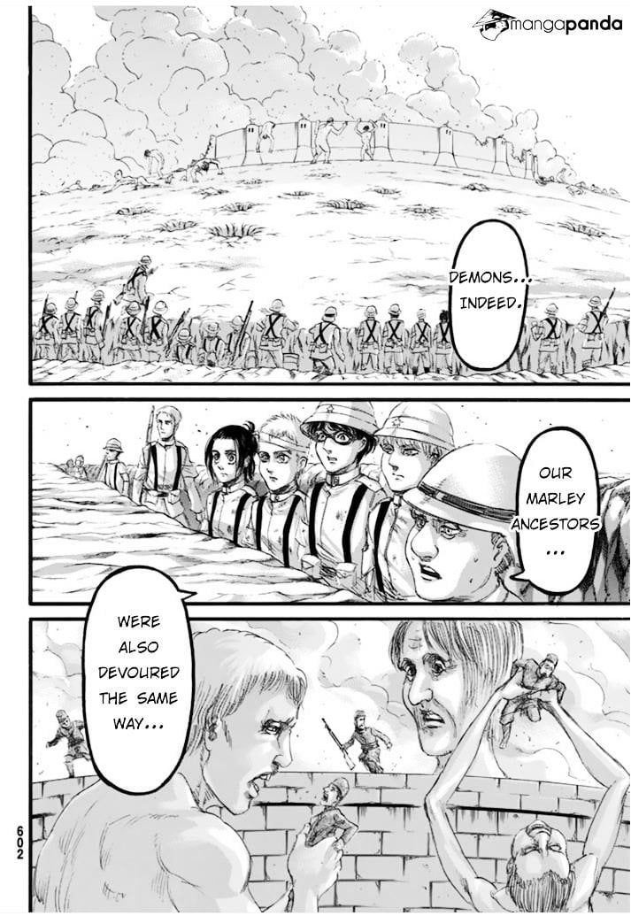 Read Shingeki no Kyojin ENGLISH Manga Online