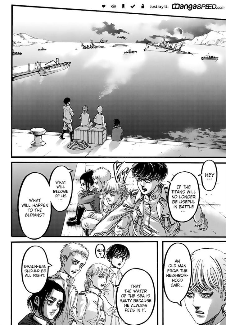 Read Shingeki no Kyojin ENGLISH Manga Online