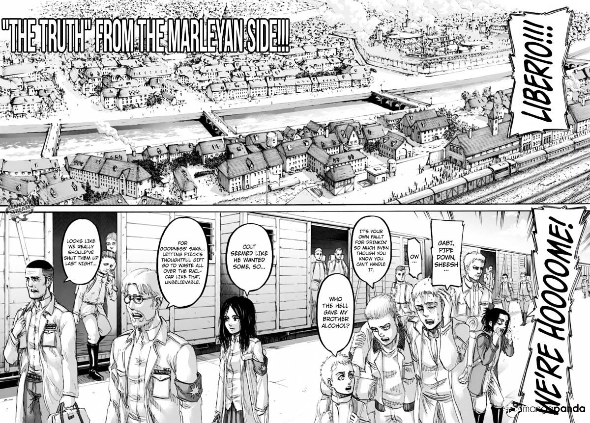 Read Shingeki no Kyojin ENGLISH Manga Online
