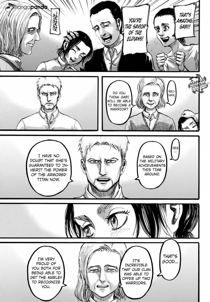 Read Shingeki no Kyojin ENGLISH Manga Online