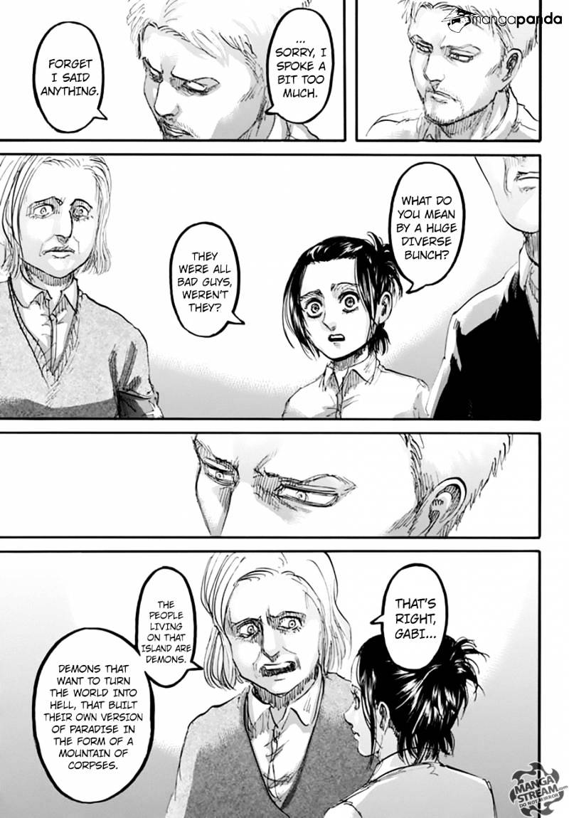 Read Shingeki no Kyojin ENGLISH Manga Online