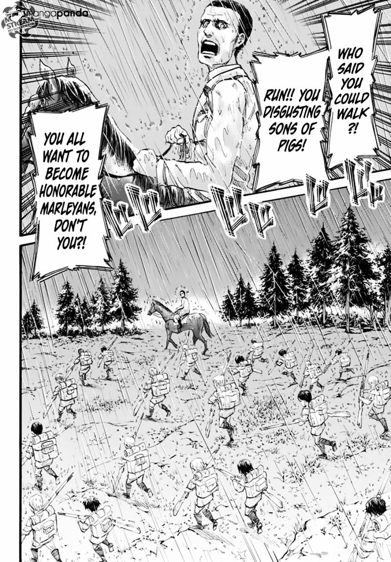 Read Shingeki no Kyojin ENGLISH Manga Online