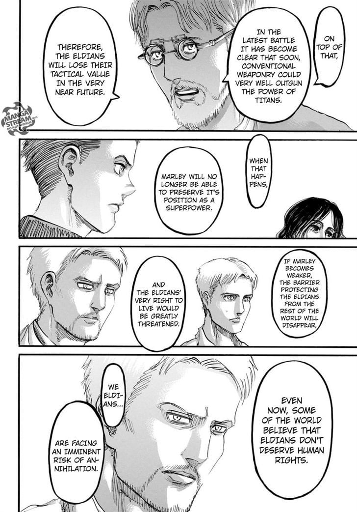 Read Shingeki no Kyojin ENGLISH Manga Online
