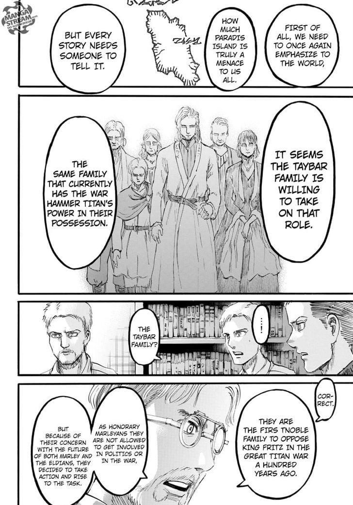 Read Shingeki no Kyojin ENGLISH Manga Online