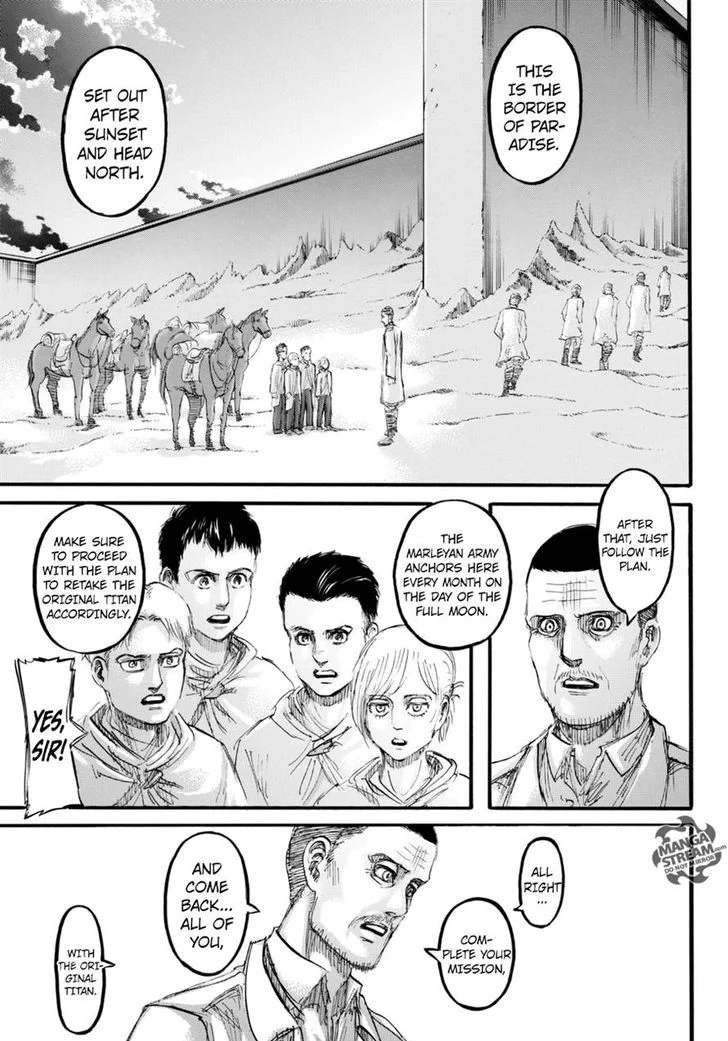 Read Shingeki no Kyojin ENGLISH Manga Online