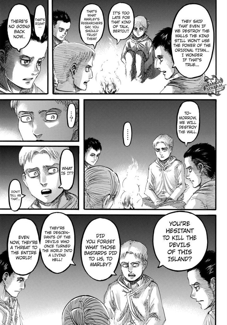Read Shingeki no Kyojin ENGLISH Manga Online