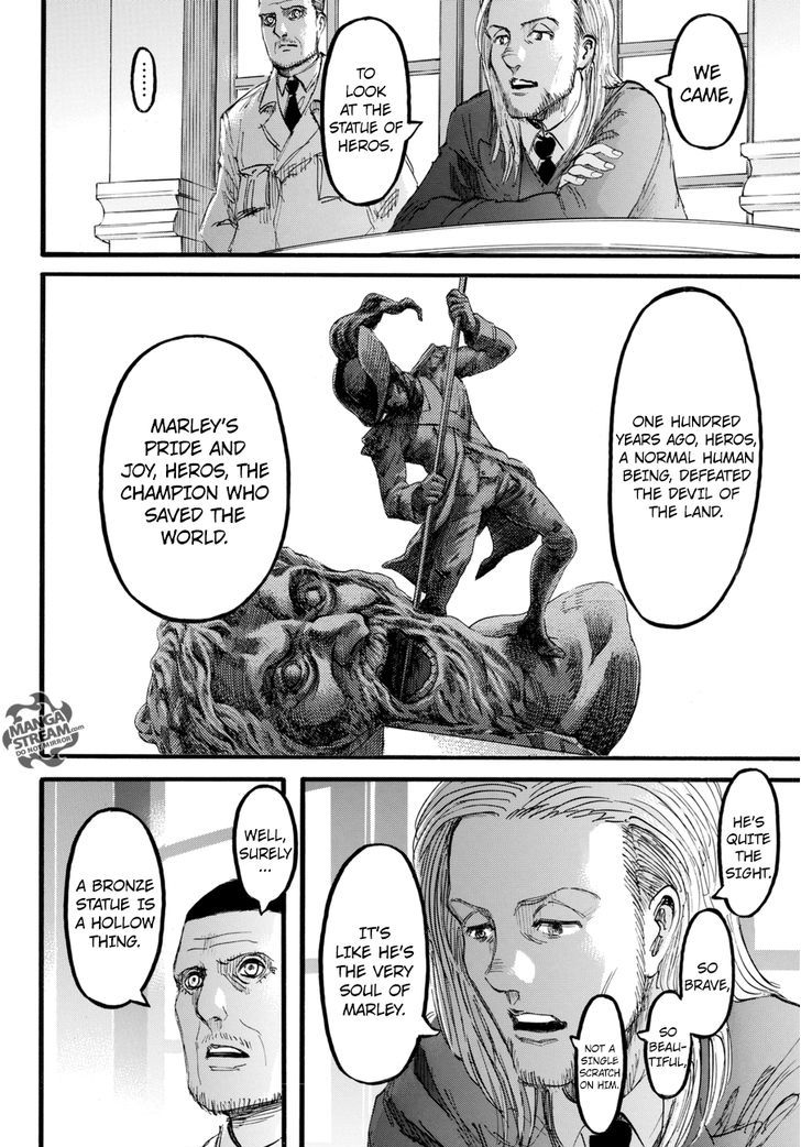 Read Shingeki no Kyojin ENGLISH Manga Online