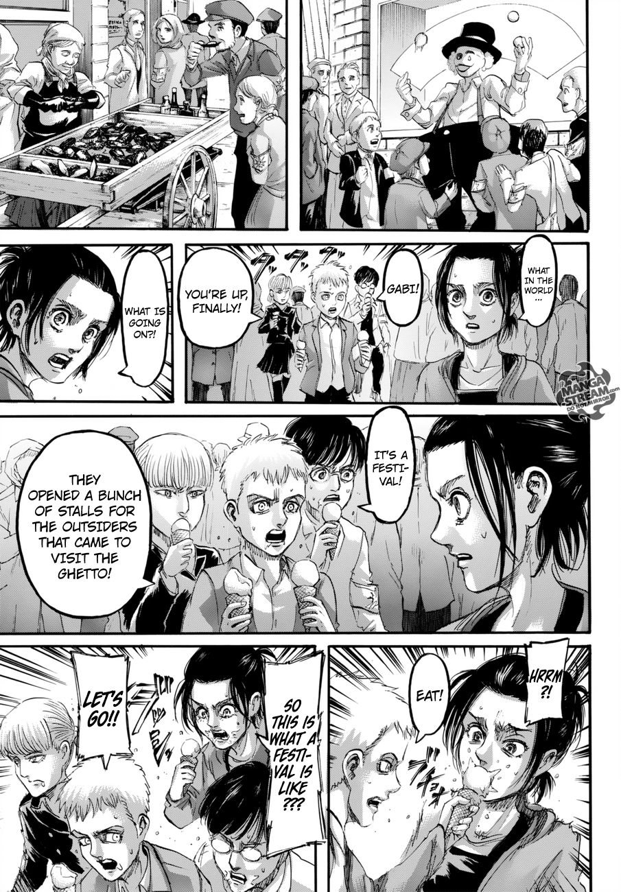 Read Shingeki no Kyojin ENGLISH Manga Online