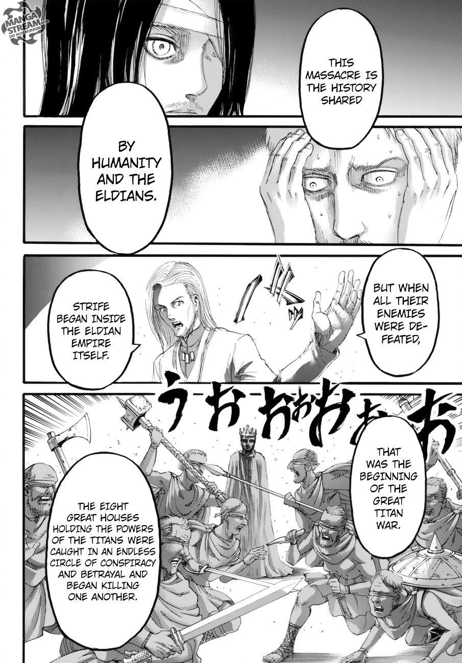 Read Shingeki no Kyojin ENGLISH Manga Online