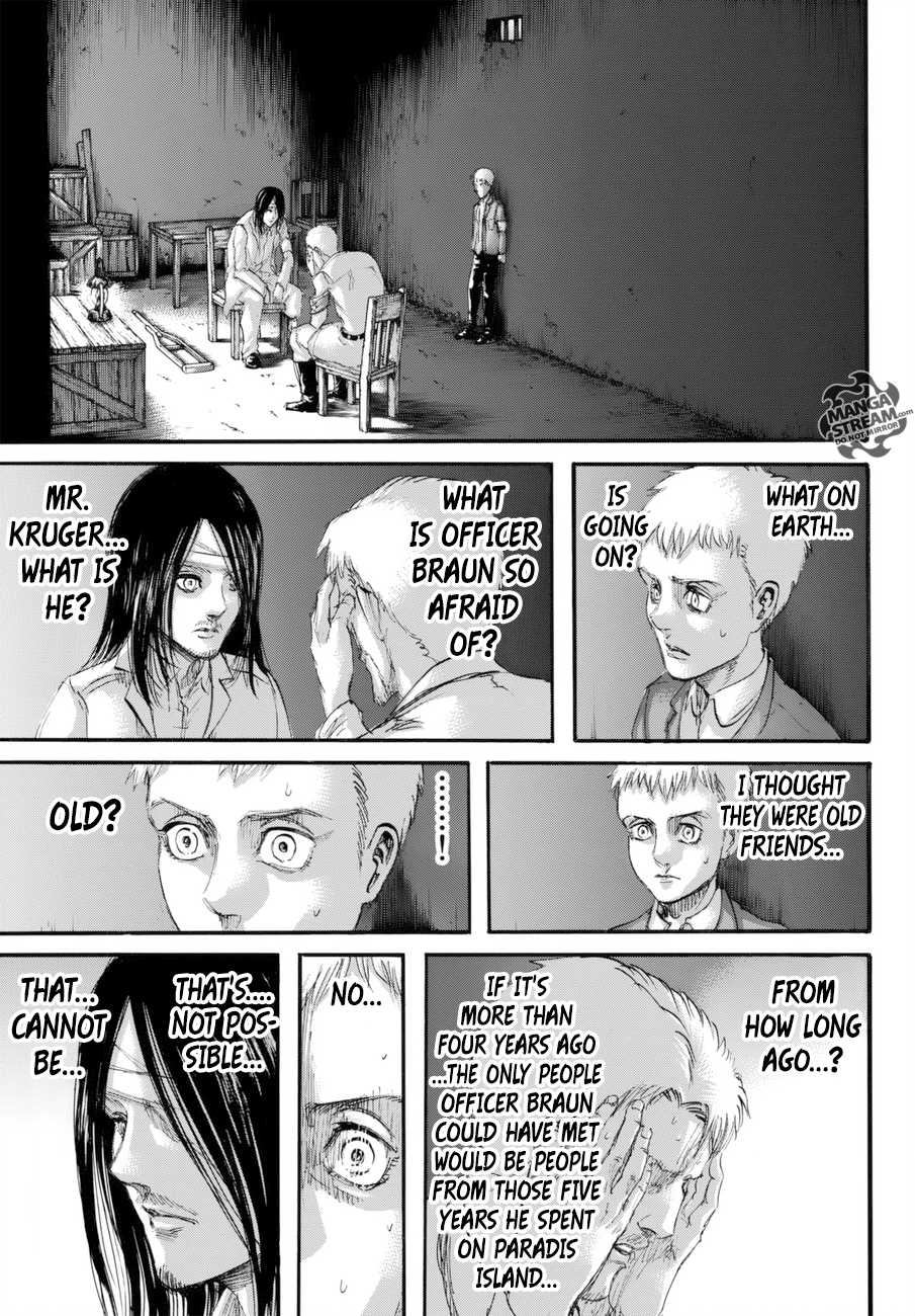 Read Shingeki no Kyojin ENGLISH Manga Online