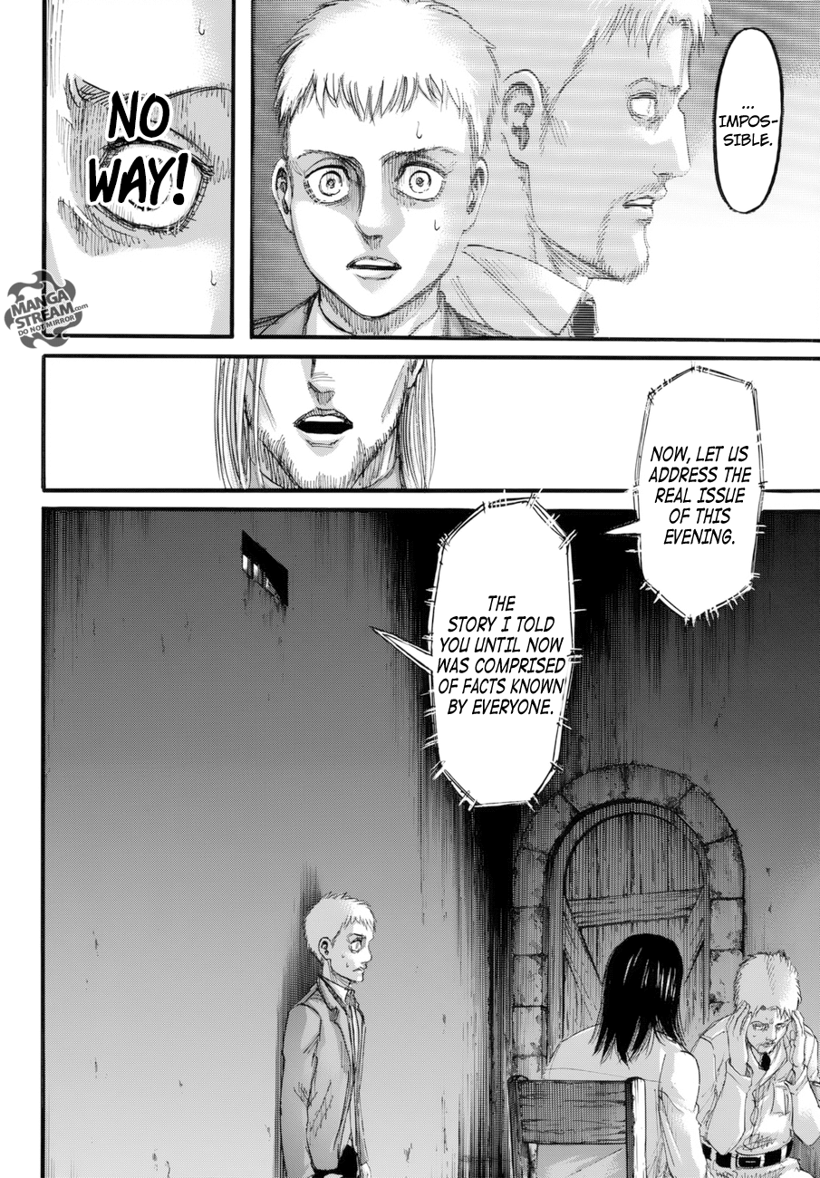 Read Shingeki no Kyojin ENGLISH Manga Online
