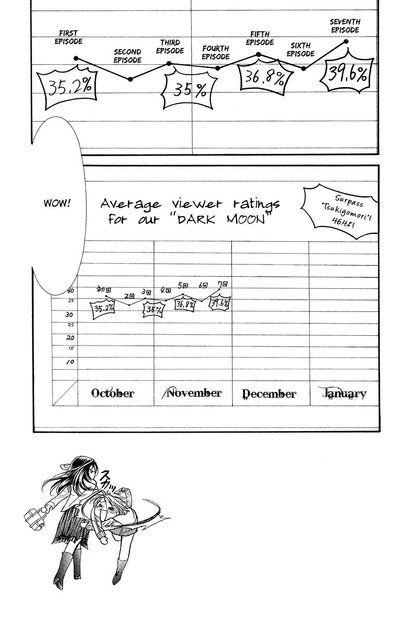 Read Skip Beat! ENGLISH Manga Online