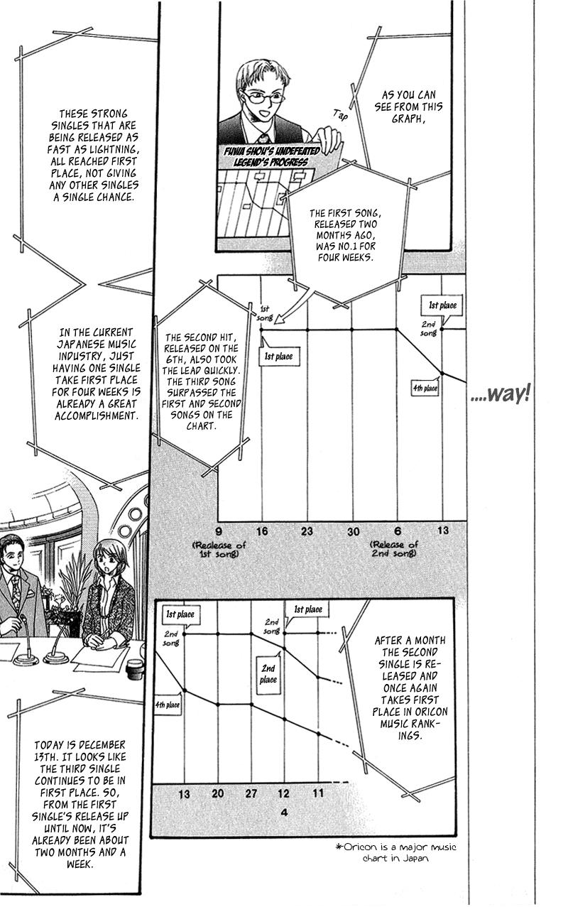 Read Skip Beat! ENGLISH Manga Online