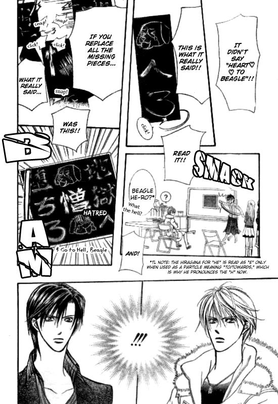 Read Skip Beat! ENGLISH Manga Online