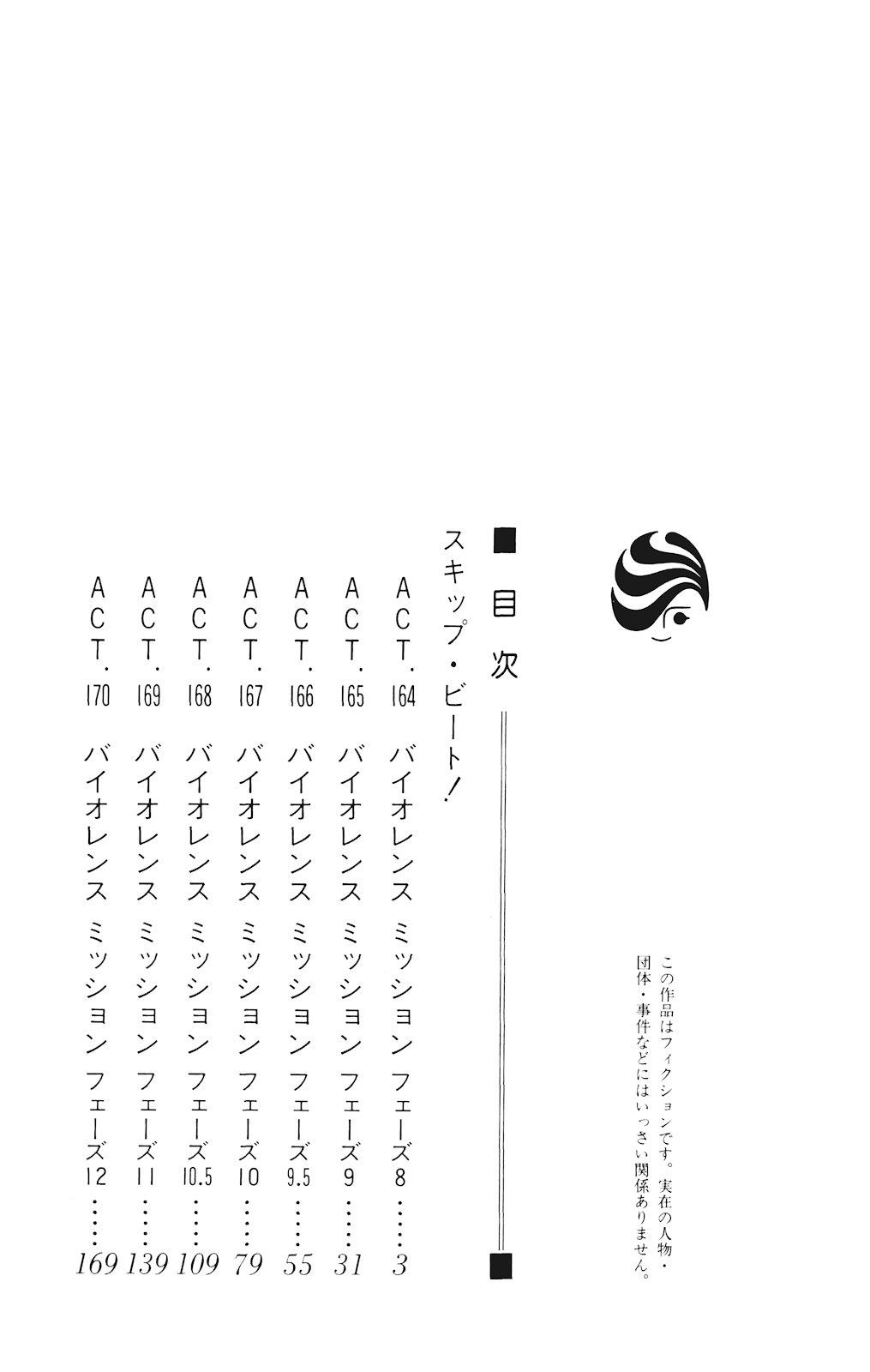 Read Skip Beat! ENGLISH Manga Online