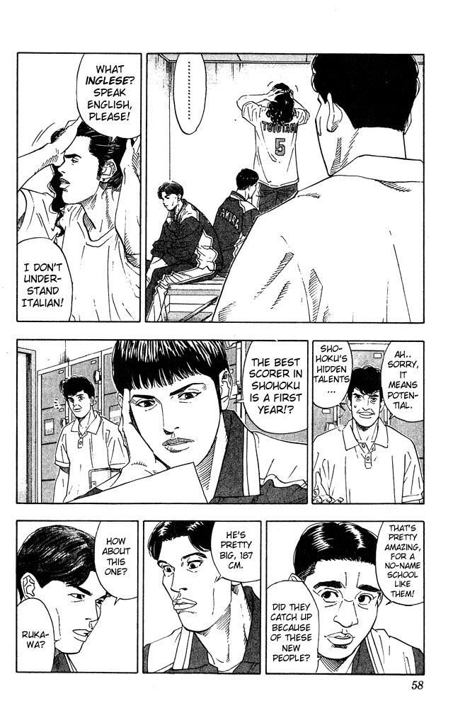 Read Slam Dunk ENGLISH Manga Online