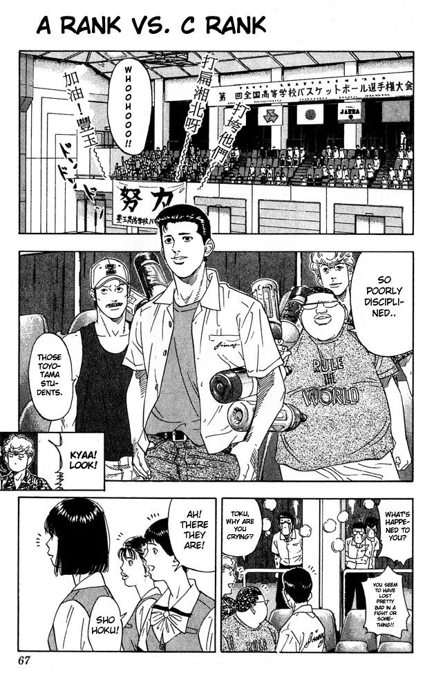 Read Slam Dunk ENGLISH Manga Online