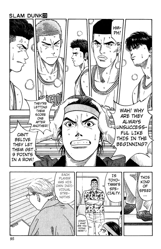 Read Slam Dunk ENGLISH Manga Online