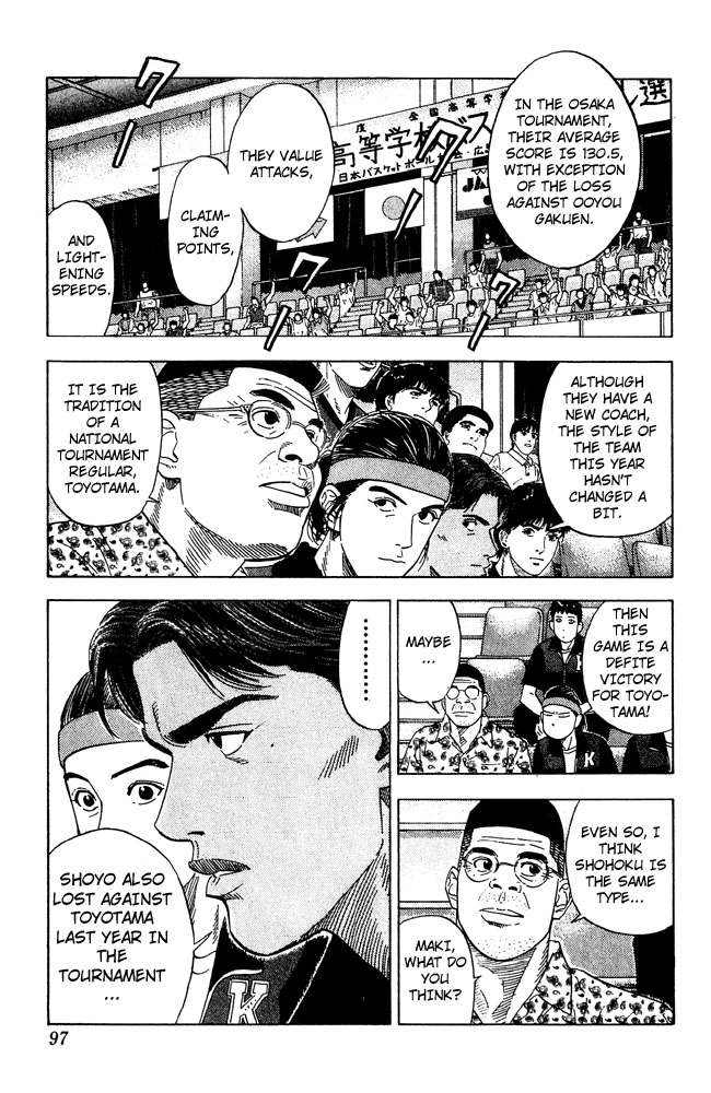 Read Slam Dunk ENGLISH Manga Online