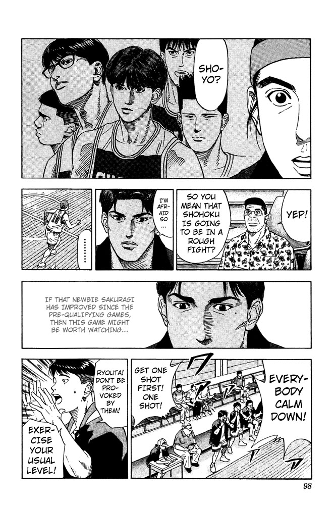 Read Slam Dunk ENGLISH Manga Online