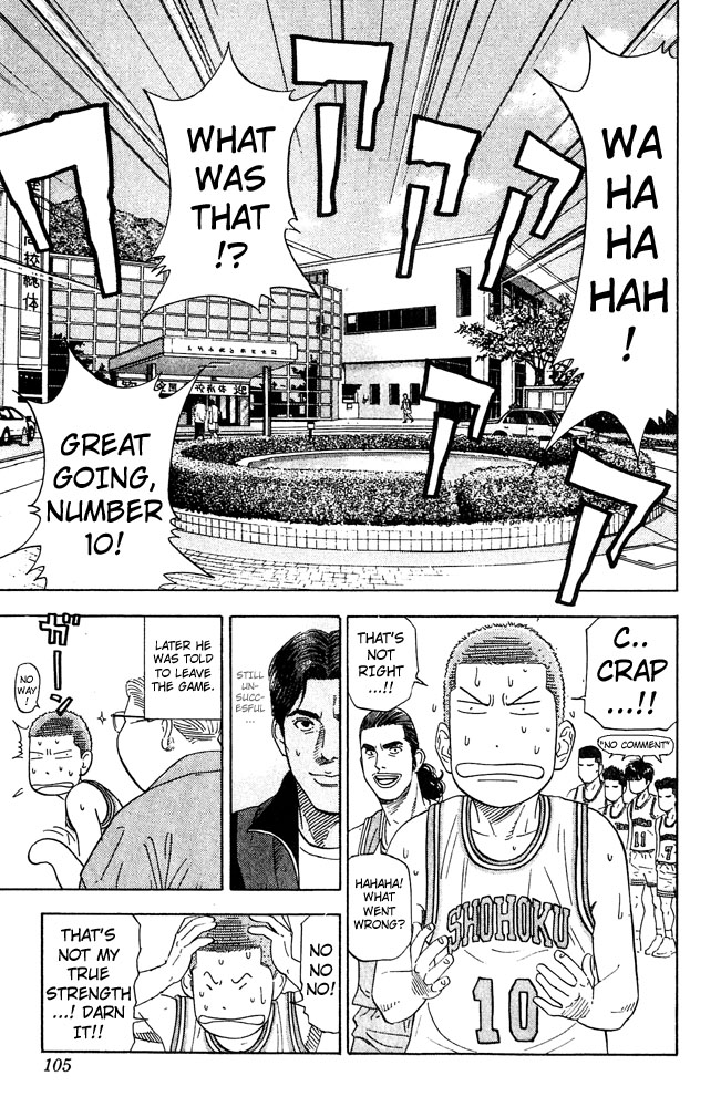 Read Slam Dunk ENGLISH Manga Online