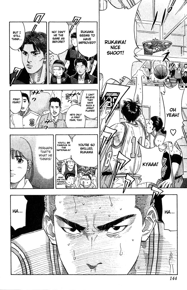 Read Slam Dunk ENGLISH Manga Online