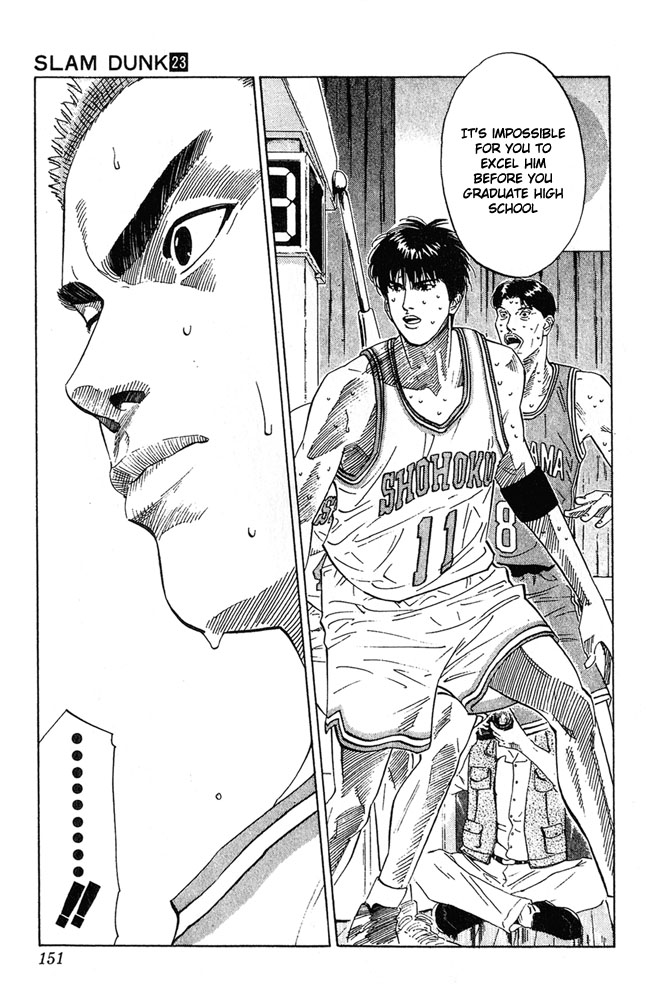 Read Slam Dunk ENGLISH Manga Online