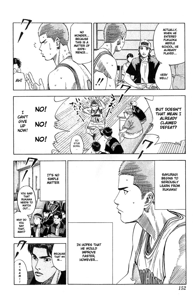Read Slam Dunk ENGLISH Manga Online