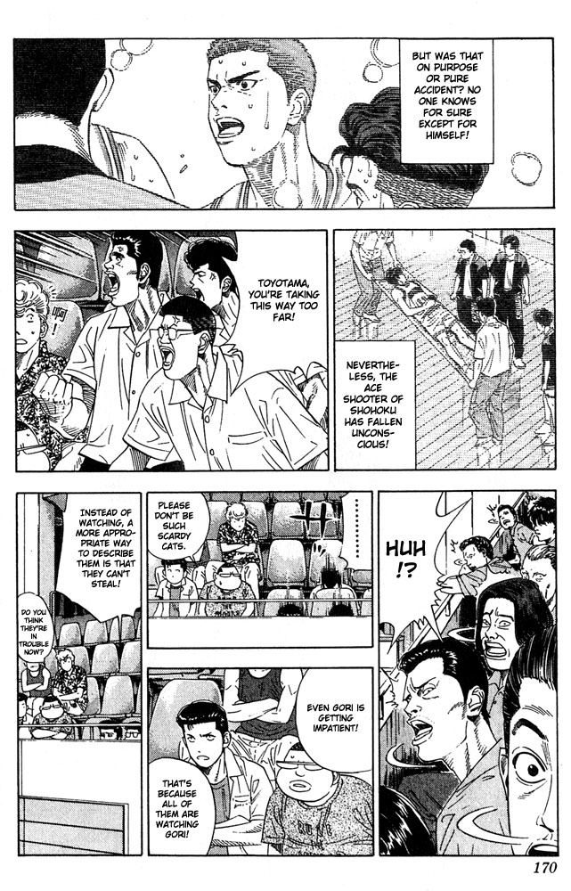 Read Slam Dunk ENGLISH Manga Online