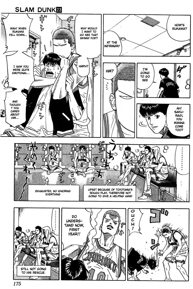 Read Slam Dunk ENGLISH Manga Online