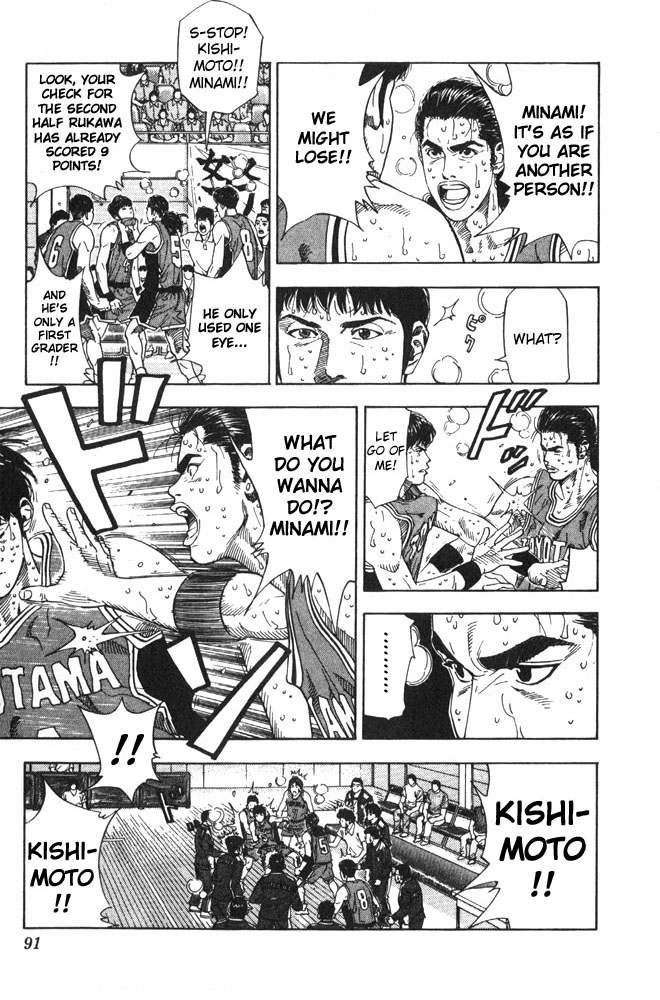 Read Slam Dunk ENGLISH Manga Online